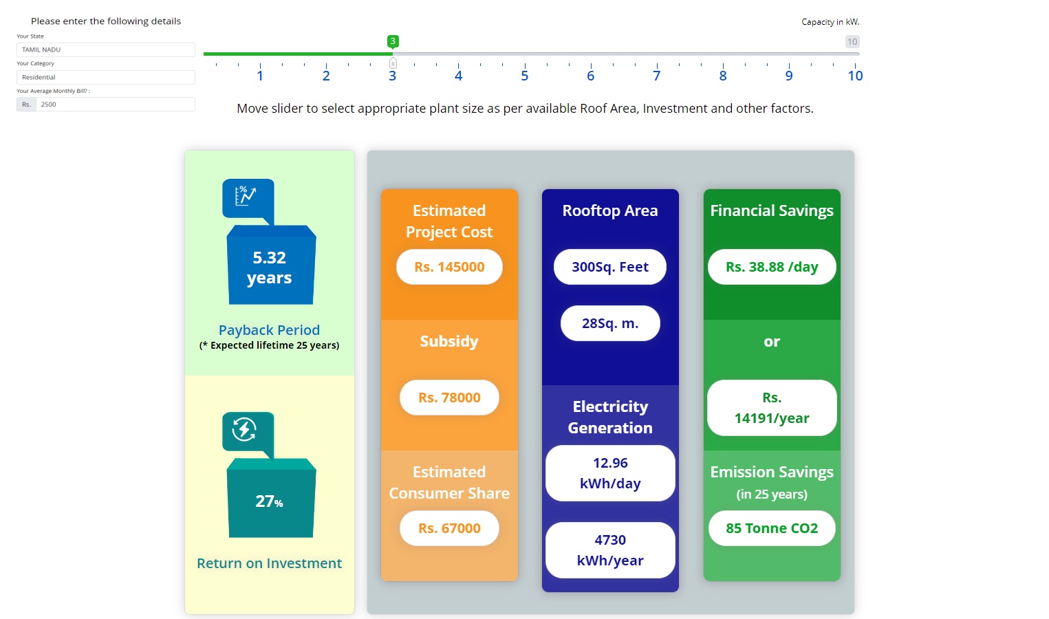PmSuryaGhar Solar Rooftop Portal Online Registration and Benefits 2025 ...