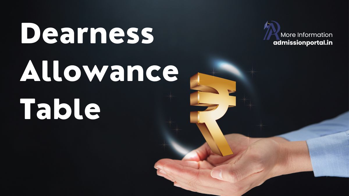 Dearness Allowance DA Rates Table PDF 2025 - AdmissionPortal - APFYC