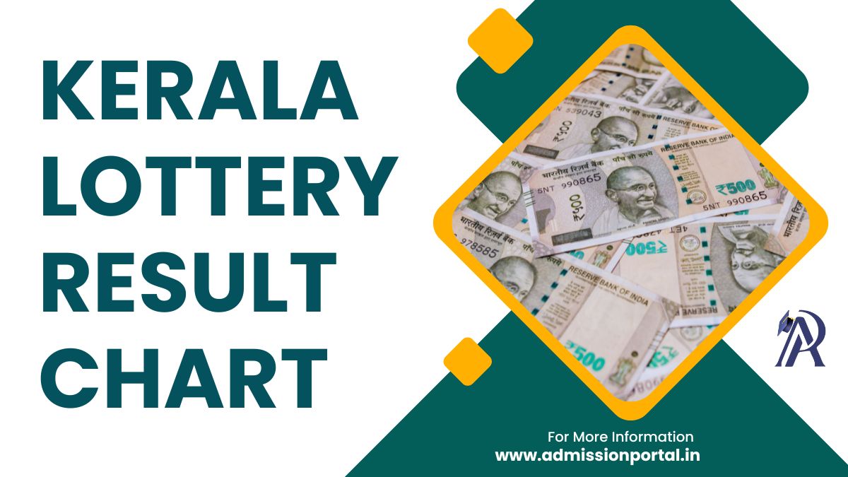 Kerala Lottery Result Chart