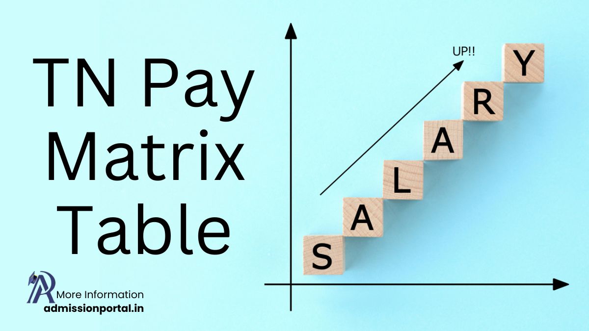 TN Pay Matrix Table