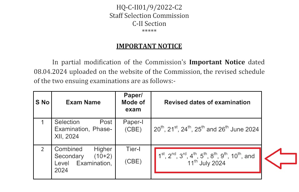 SSC CHSL Exam 2024 Revised Tier-I Schedule Dates