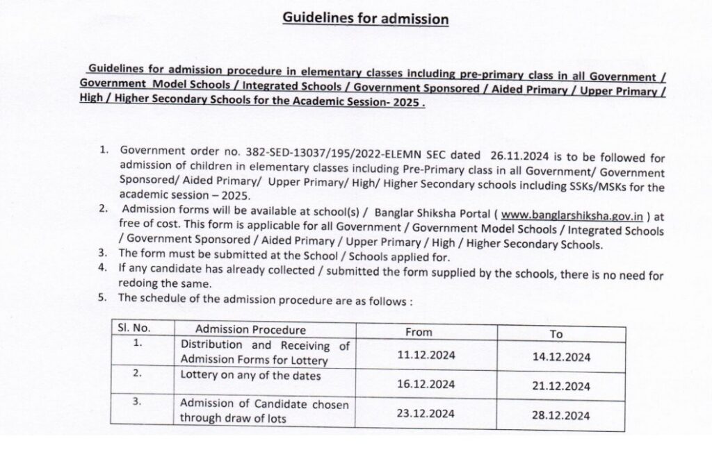 West Bengal RTE Admission Guidelines 2025-26