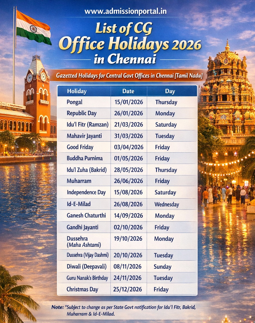 Chennai Central Government Office Holiday List 2026