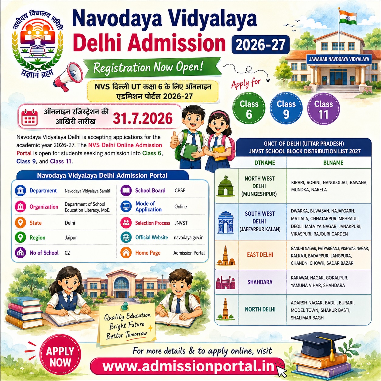 Navodaya Vidyalaya Delhi Admission 2026-27