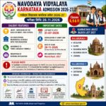 Navodaya Vidyalaya Karnataka Admission 2026-27