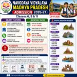 Navodaya Vidyalaya Madhya Pradesh Admission 2026-27