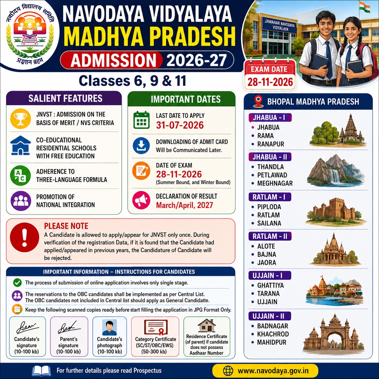 Navodaya Vidyalaya Madhya Pradesh Admission 2026-27