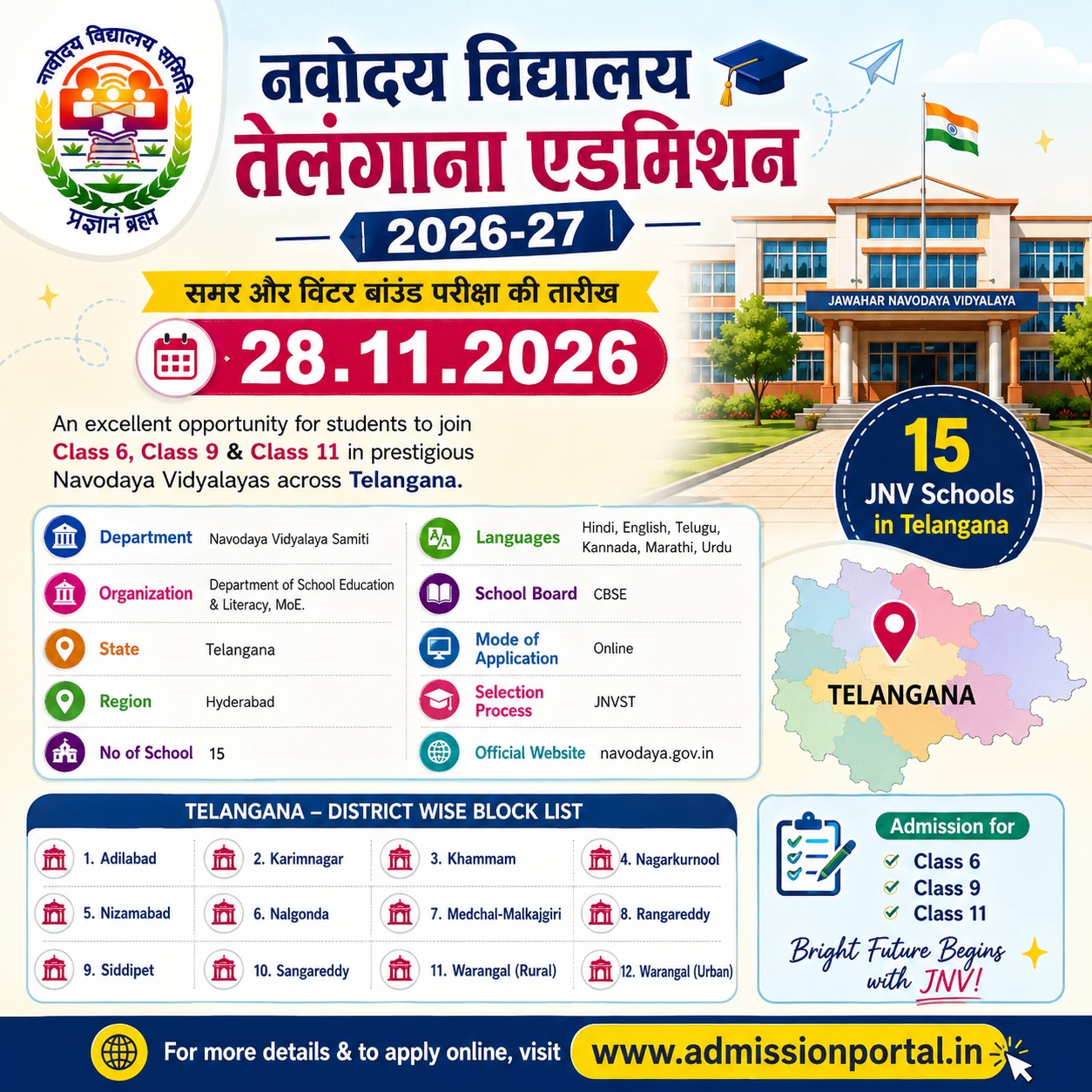 Navodaya Vidyalaya Telangana Admission 2026-27
