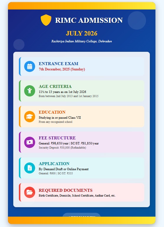 RIMC Admission 2026 July Term Last Date 15 october 2025