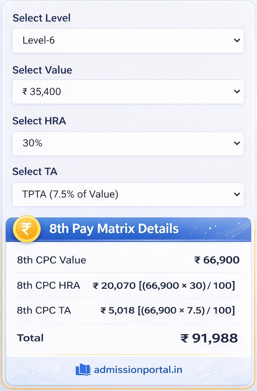 8th central pay commission calculator 2026