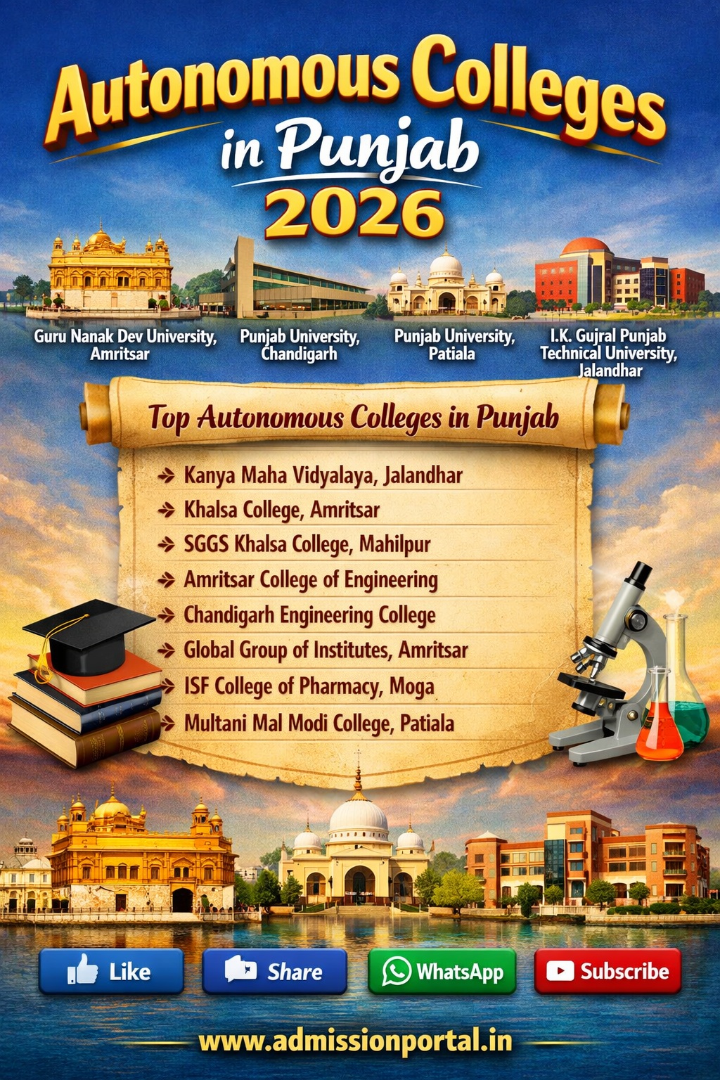 Autonomous College List in Punjab 2026