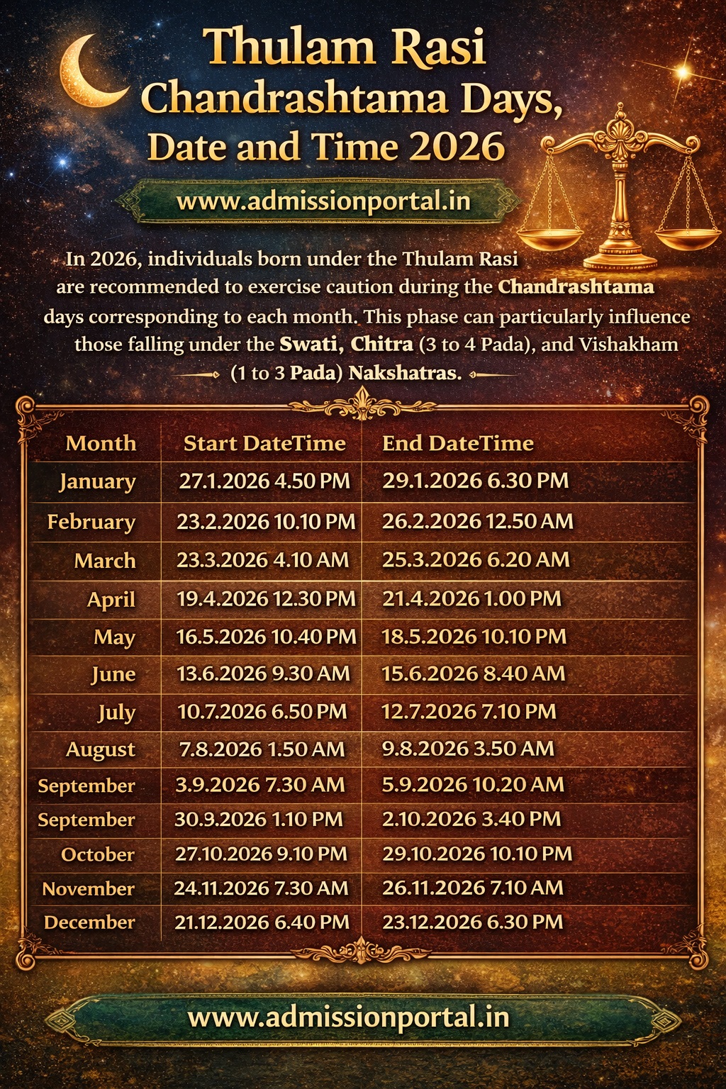 Thulam Rasi Chandrashtama Date and Time 2026