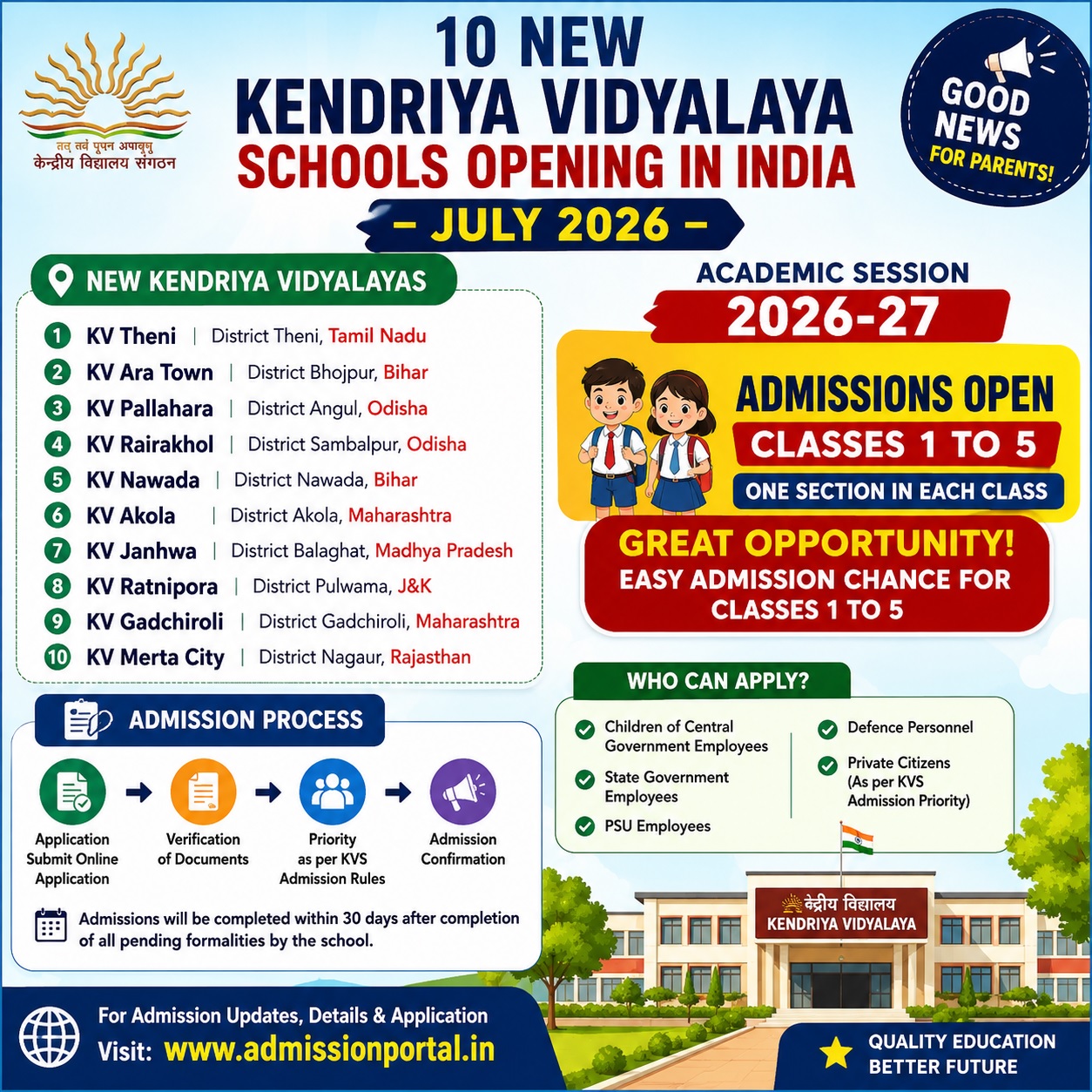 10 New Kendriya Vidyalaya Schools Opening in India During July 2026