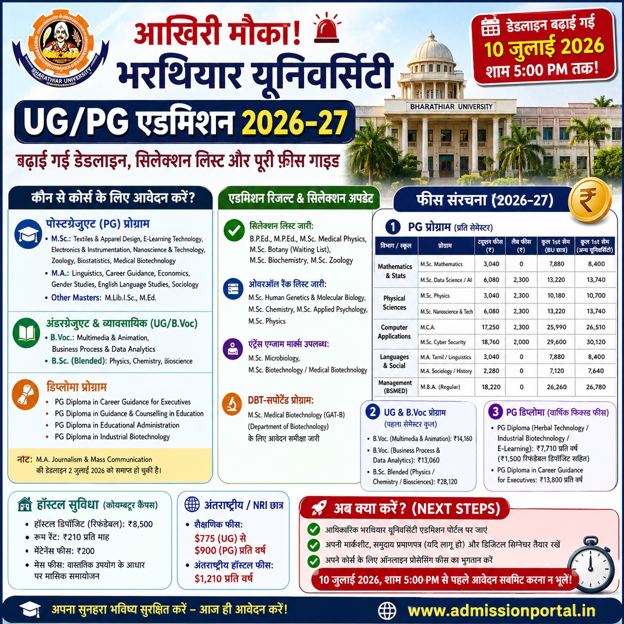 Bharathiar University UG PG Admission 2026–27