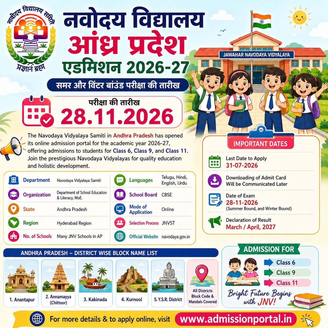 Navodaya Vidyalaya Andhra Pradesh Admission 2026-27
