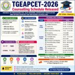 TGEAPCET 2026