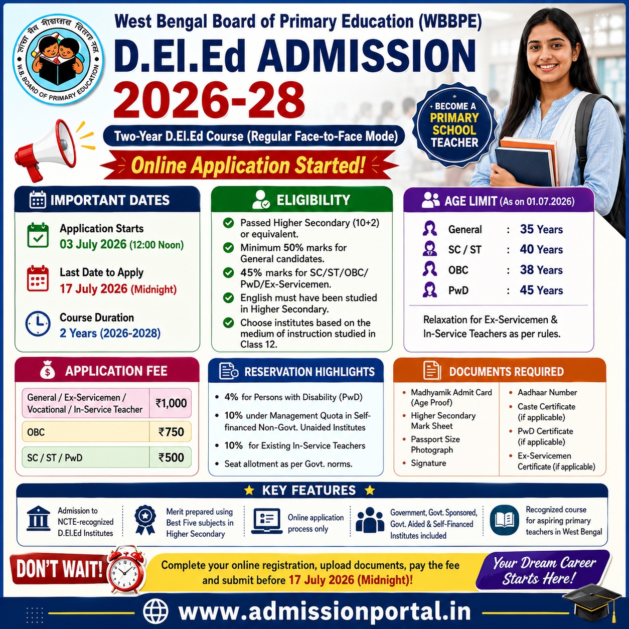 West Bengal D.El.Ed Admission 2026-28